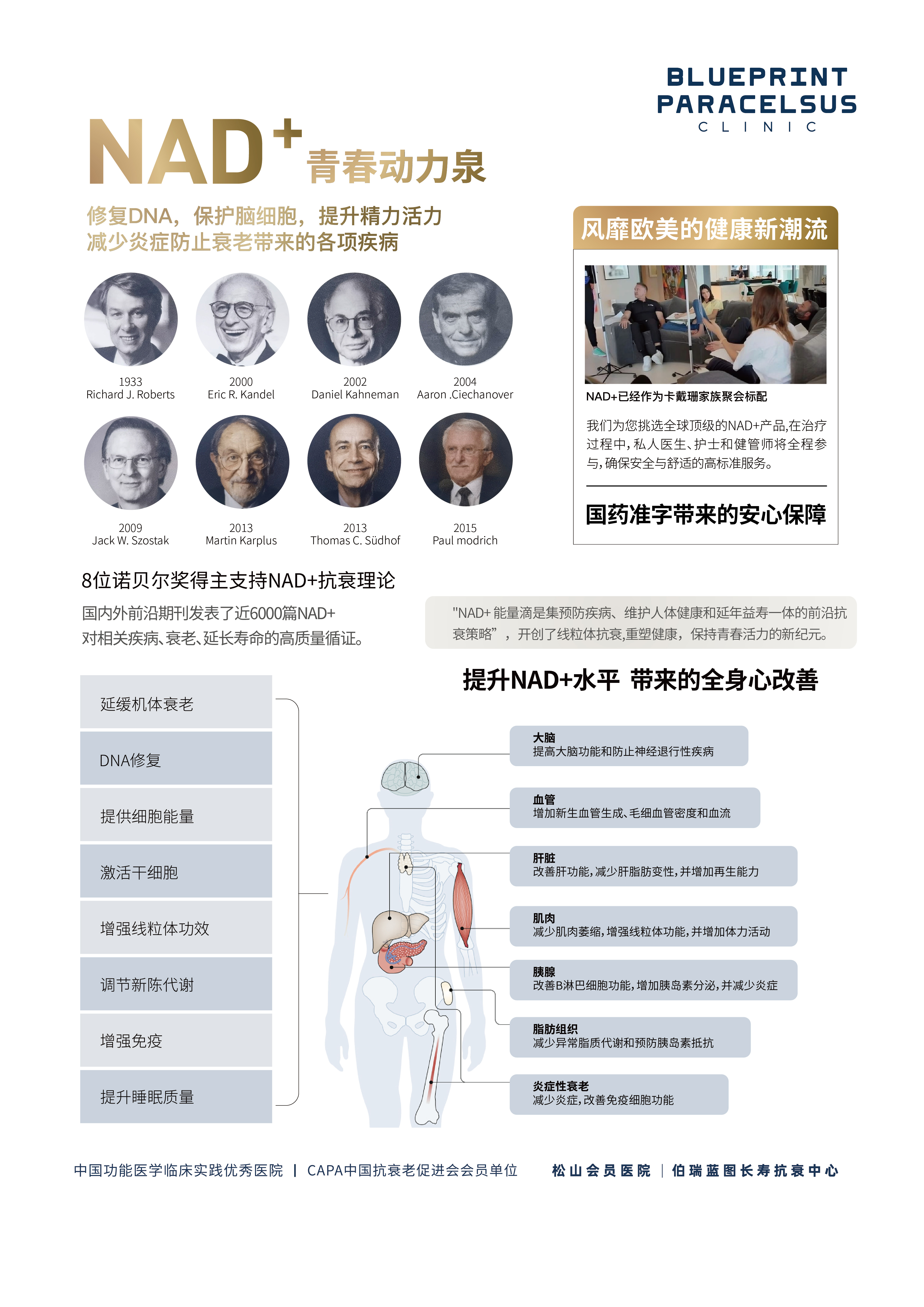 伯瑞蓝图 NAD+ 青春动力泉院内宣传海报
